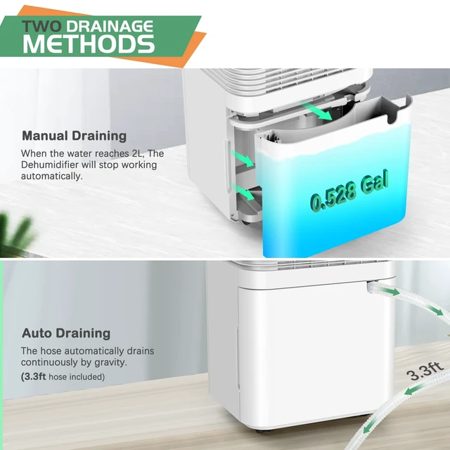 Alt view image 6 of 7 - 1500 Sq. Ft Dehumidifiers for Home and Basements,22 Pints Dehumidifiers for Large Room with Auto or Manual Drainage,0.528 Gallon Water Tank,24 Hours Timer,Dry Clothes Mode