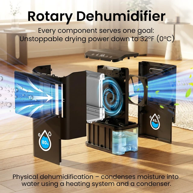 Alt view image 2 of 7 - Dehumidifier for Home Bedroom Basement with Humidity Display | New-Rotary Desiccant Dehumidifier with Drain Hose/85 OZ Water Tank/Washable Filter/Auto Shut Off/Ultra Quiet/7 Color Light