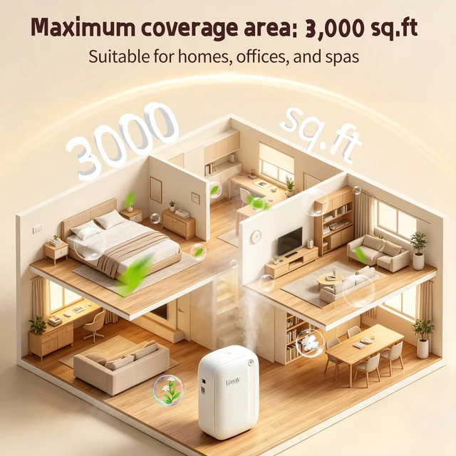 Alt view image 3 of 7 - Waterless Essential Oil Diffuser for Large Home Covers 3000 Sq Ft | 400ml Scent Diffuser, Smart Cold Air Scent Oil Machine, Tabletop or Wall Use, App Control for Bedroom, Office, Living Room
