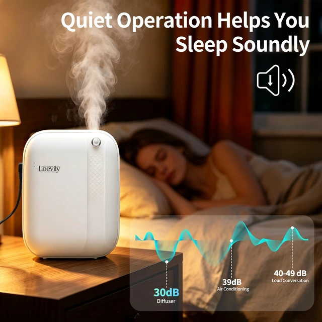 Alt view image 5 of 7 - Waterless Essential Oil Diffuser for Large Home Covers 3000 Sq Ft | 400ml Scent Diffuser, Smart Cold Air Scent Oil Machine, Tabletop or Wall Use, App Control for Bedroom, Office, Living Room