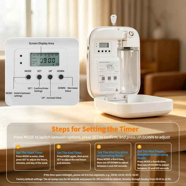 Alt view image 7 of 7 - Waterless Essential Oil Diffuser for Large Home Covers 3000 Sq Ft | 400ml Scent Diffuser, Smart Cold Air Scent Oil Machine, Tabletop or Wall Use, App Control for Bedroom, Office, Living Room