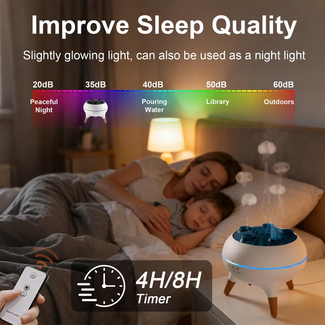 Alt view image 5 of 7 - Essential Oil Diffuser Jellyfish Humidifier Remote Ctrl & 7Color LED | 250ML Dancing Jellyfish Aromatherapy Diffuser, Ultrasonic Air Humidifier, Sound Pickup, for Home Bedroom, Office & Hotel Use