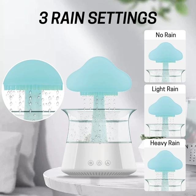 Alt view image 5 of 7 - Cloud Humidifier Water Drip - Mushroom Aroma Diffuser, Essential Oil Diffusers, 300ml White Noise Aromatherapy Diffusers with 7 Colors Cloud Lights for Home, Large Room, Office - White
