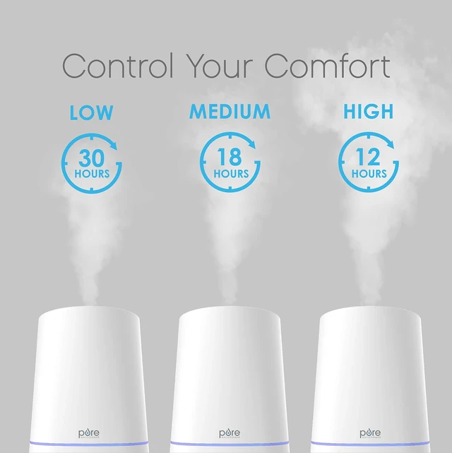 Alt view image 2 of 7 - HUME Max Top Fill Ultrasonic Cool Mist Humidifier | 1-Gallon Tank, Up to 30 Hours of Mist, 3 Speeds, Timer, Night Light & Top-Fill Design (White)
