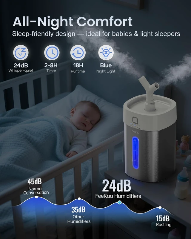 Alt view image 5 of 7 - , Humidifier Large Room Nursery Living Room Office, White