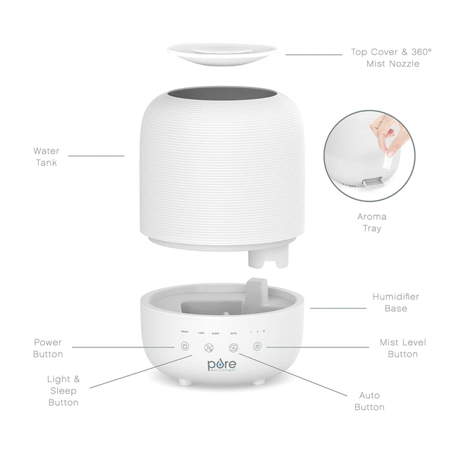 Alt view image 5 of 7 - ® HUME Sense Top Fill Humidifier Large 3L Tank, Auto Mode Humidity Sensor, 3 Mist Settings, Optional Night Light, Optional Aromatherapy, Sleep Mode & Auto Shut-Off