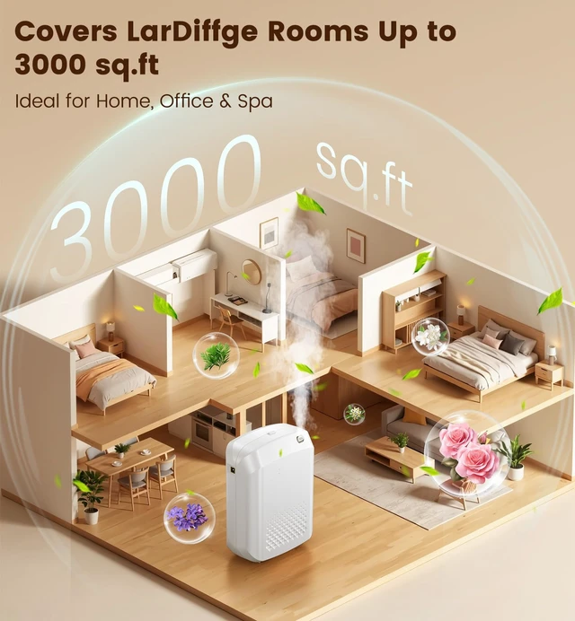 Alt view image 2 of 7 - Waterless Essential Oil Diffuser 3000 Sq.Ft Coverage | Lasting Scent for Home Hotel Office Basement, Cold Air Scent Machine, App Control, No-Noise, Pet Friendly, 400ml Capacity