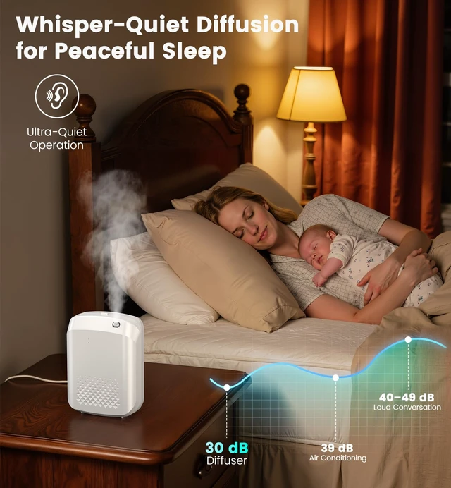 Alt view image 4 of 7 - Waterless Essential Oil Diffuser 3000 Sq.Ft Coverage | Lasting Scent for Home Hotel Office Basement, Cold Air Scent Machine, App Control, No-Noise, Pet Friendly, 400ml Capacity