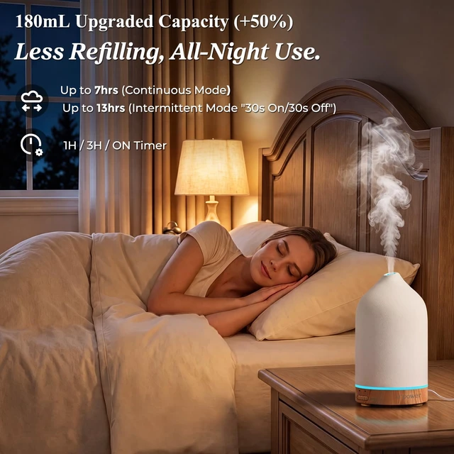 Alt view image 2 of 7 - 180mL Ceramic Essential Oil Diffuser Aromatherapy Diffuser for Home | Features Ultrasonic Mist, Auto-off Protection and 7-Color LED Lighting for A Relaxing Everyday Aromatherapy Experience