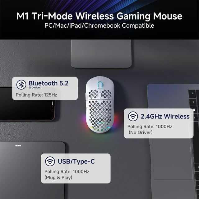Alt view image 3 of 7 - M1 Wireless Gaming Mouse, 24000DPI, 180Hrs Battery, 16.8M RGB, 6 Programmable Buttons, Lightweight, Tri-Mode (2.4G/BT5.2/USB-C) for PC/Mac/Laptop - White