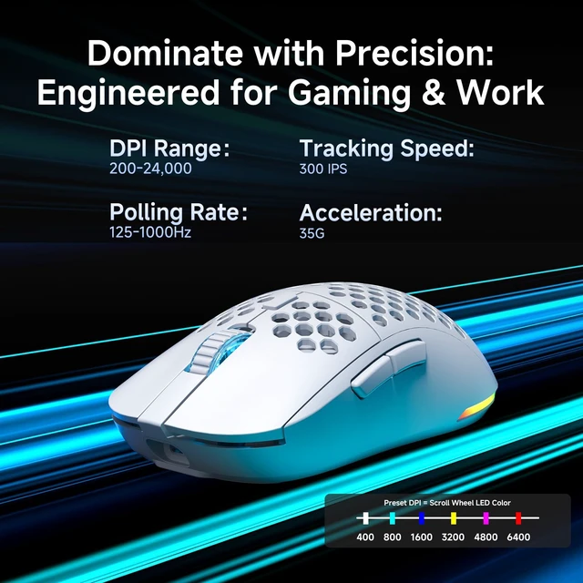 Alt view image 4 of 7 - M1 Wireless Gaming Mouse, 24000DPI, 180Hrs Battery, 16.8M RGB, 6 Programmable Buttons, Lightweight, Tri-Mode (2.4G/BT5.2/USB-C) for PC/Mac/Laptop - White
