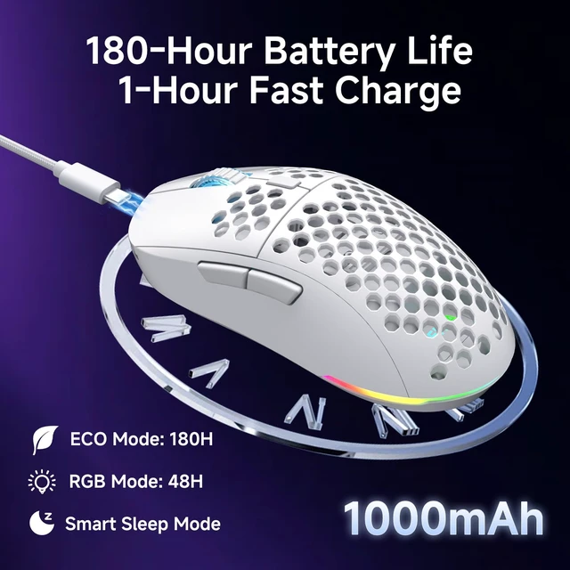Alt view image 5 of 7 - M1 Wireless Gaming Mouse, 24000DPI, 180Hrs Battery, 16.8M RGB, 6 Programmable Buttons, Lightweight, Tri-Mode (2.4G/BT5.2/USB-C) for PC/Mac/Laptop - White