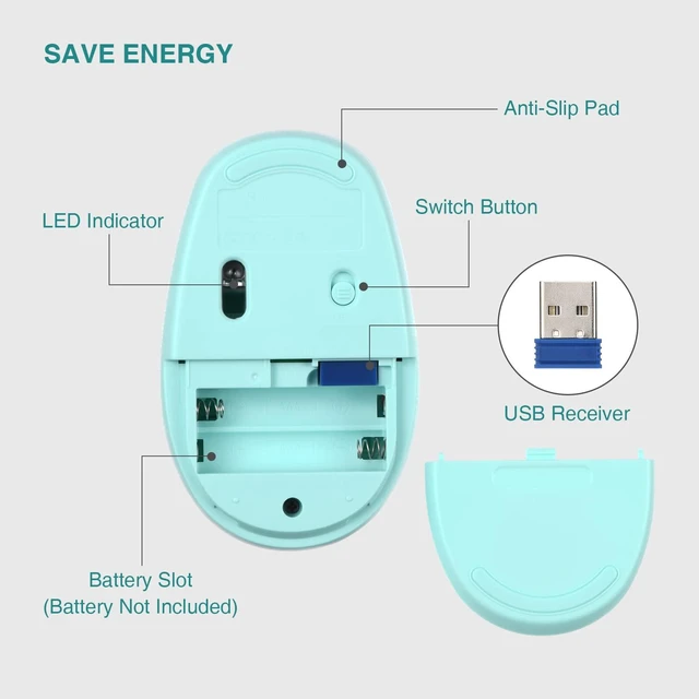 Alt view image 5 of 6 - Wireless Mouse RM700 2.4G Silent Mouse with USB Nano Receiver for Laptop,PC,Mac,Chromebook,Windows (Light Cyan)