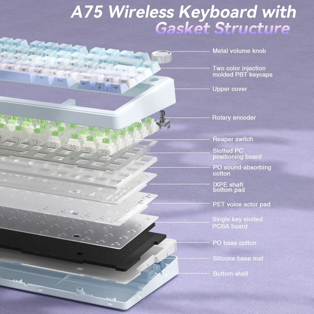 Alt view image 6 of 7 - A75 Wireless Mechanical Keyboard, Hot Swappable Gaming Keyboard with RGB Backlit, Multifunction Knob, Gasket Mounted Creamy Keyboard, BT5.0/2.4GHz/USB-C, 75% Compact Layout for Win/Mac/PC