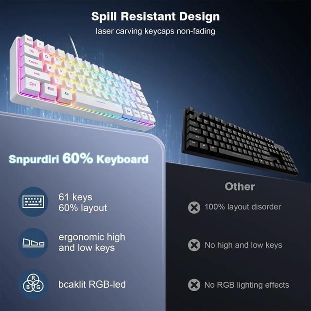 Alt view image 7 of 7 - 60% Gaming Keyboard, Ultra-Compact 61 Keys RGB Backlit Mini Keyboard with Black Keycaps for PC Laptop Windows Gamer, White