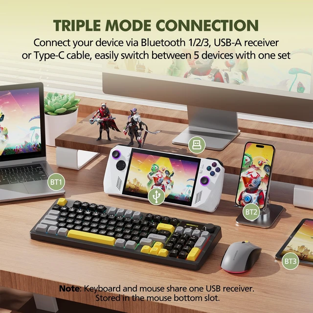 Alt view image 2 of 7 - Wireless Keyboard and Mouse Combo Creamy with Number Pad for Desktop Mac iPad Bluetooth/2.4ghz/Wired Rechargeable Light up RGB Quiet Compatible with PC Laptop Tablet (Black)