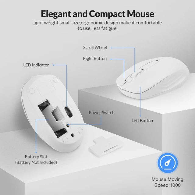 Alt view image 5 of 7 - Wireless Keyboard & Mouse Combo, Standard Office PC Set with Optical Mouse,White