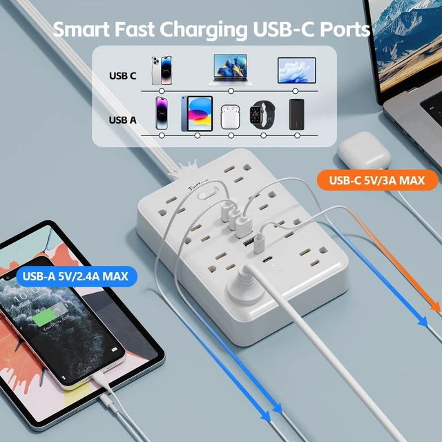 Alt view image 5 of 7 - Surge Protector Power Strip, 8AC+6USB 17W, 5FT Flat Plug, 15A/1875W, White | 5FT 16AWG Cord, 8AC+6USB(4A+2C) 17W Max, 900J Surge, 15A/1875W, Press-to-Reset Breaker, Soft-Glow Indicator, Wall Mount