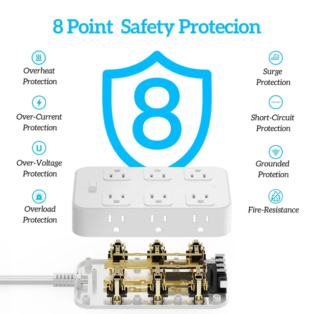 Alt view image 7 of 7 - Flat Plug Power Strip Surge Protector with 12 AC Outlets 6 USB Ports 3 Side Multi Plug Outlet Extender 5 Ft Extension Cord for Home Office Kitchen Dorm Wall Desk Charging Station ETL Listed
