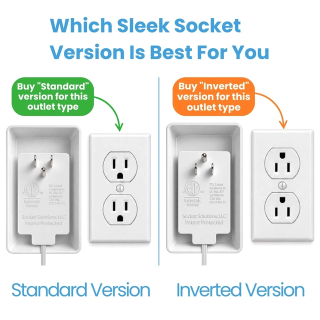 Alt view image 6 of 7 - Original & Patented Ultra-Thin Outlet Concealer with Cord Concealer Kit, Flat Extension Cord with Multi Outlets Power Strip, Ideal for Home Improvement, Hide Bulky and Messy Cords