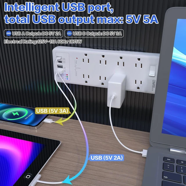 Alt view image 4 of 6 - Surge Protector Power Strip, Extension Cord with USB Timer 8 Outlets(1875W/15A) and 2 USB A+2USB C Ports, ETL Listed, Wall Mountable, 1200J Surge Protector for Home, Office