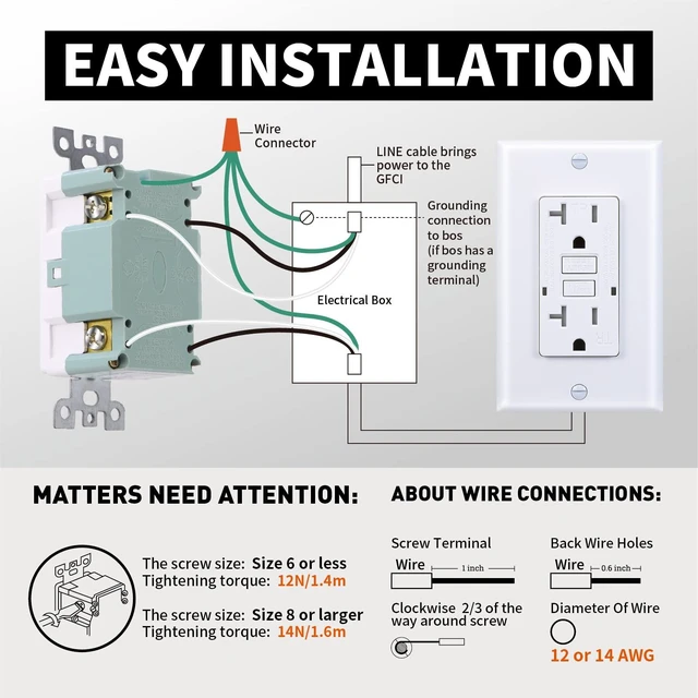 Alt view image 6 of 7 - GFCI Outlet, Tamper-Resistant GFI Receptacle with LED Indicator, Self-Test Ground Fault Circuit Interrupter, Decorator Wall Plates and Screws Included, UL Listed, White (White, 20A 2 Pack)