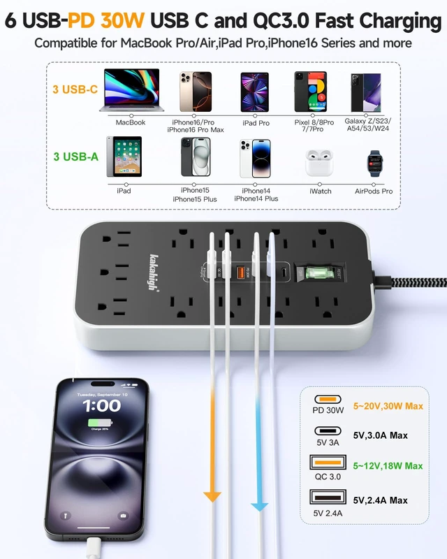 Alt view image 3 of 7 - PD30W USB Extension Cord with Multiple Outlets- 5 FT | 1625W AC Extension Cord with 11 AC Outlet 6 USB, Desk Charging Station for Home, Office, Dorm, Gaming Room Essentials