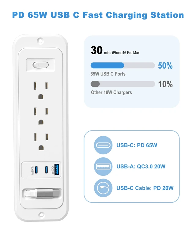 Alt view image 4 of 7 - Recessed Power Strip,Retractable USB C Cable,65W USB C,White,6FT | Flush Mount Countertop Drawer Outlet, Furniture Hidden Outlet for Side Table,End Table,3 Outlets