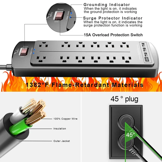 Alt view image 6 of 7 - Power Strip, Surge Protector with 12 Outlets and 4 USB Ports, 6 Feet Flat Plug Extension Cord for Home, Office, Dorm Essentials, 2700 Joules, ETL Listed, Black
