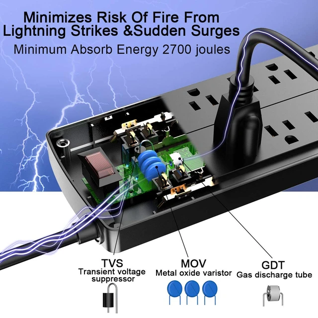Alt view image 5 of 7 - Power Strip, Surge Protector with 12 Outlets and 4 USB Ports, 6 Feet Flat Plug Extension Cord for Home, Office, Dorm Essentials, 2700 Joules, ETL Listed, Black