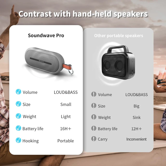 Alt view image 7 of 7 - Portable Bluetooth Speaker - Wireless Speaker Waterproof with Partyboom Technology - 40W, Loud Clear Stereo Sound and Bass Boost - 16H Playtime for Outdoor, Camping and Travel Use