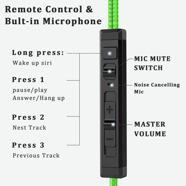 Alt view image 5 of 7 - SoundMaster Pro V1 - Gaming Earphones with Dual Audio Drivers,Battle Buds,in-Line Mic with Mute and Volume Control, Compatible with Xbox Series,Xbox One,PS5,PS4,Switch,Pc with 3.5mm Aux