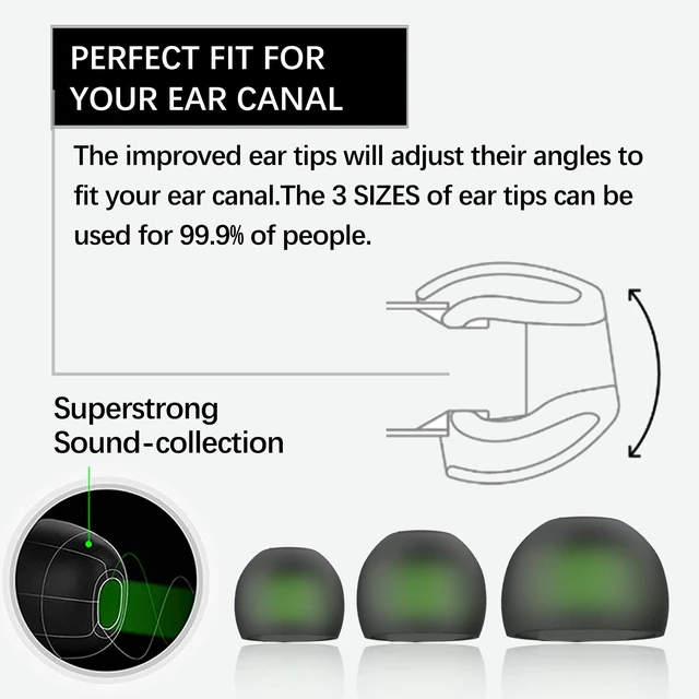 Alt view image 4 of 7 - SoundMaster Pro V1 - Gaming Earphones with Dual Audio Drivers,Battle Buds,in-Line Mic with Mute and Volume Control, Compatible with Xbox Series,Xbox One,PS5,PS4,Switch,Pc with 3.5mm Aux