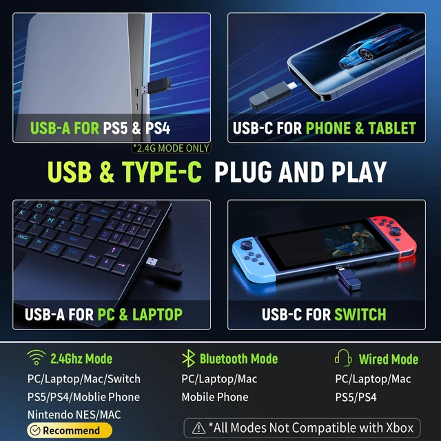 Alt view image 4 of 6 - Wireless Gaming Headset for PS5 PC, Dual Mode, Low Latency, Blue | 7.1 Surround Sound, Bluetooth+2.4GHz Dual Mode, Noise-Canceling Mic for FPS Battle Royale, 40Hrs for Switch, Mobile, Laptop
