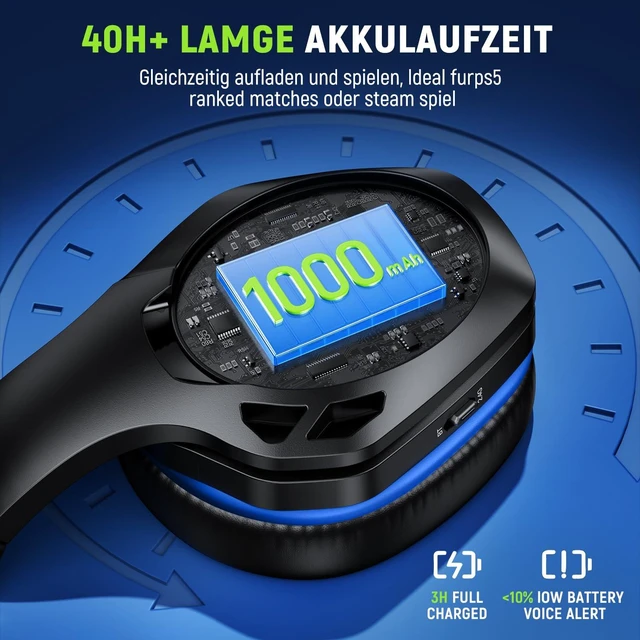 Alt view image 5 of 6 - Wireless Gaming Headset for PS5 PC, Dual Mode, Low Latency, Blue | 7.1 Surround Sound, Bluetooth+2.4GHz Dual Mode, Noise-Canceling Mic for FPS Battle Royale, 40Hrs for Switch, Mobile, Laptop