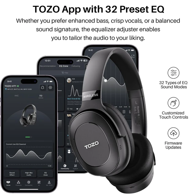Alt view image 5 of 7 - Hybrid Active Noise Cancelling Headphones, Wireless Over Ear Bluetooth Headset, 40H Playtime, Hi-Res Audio Custom EQ via App Deep Bass Comfort Fit Ear Cups, for Home Office Travel Black