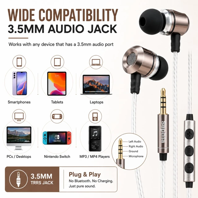 Alt view image 5 of 7 - SP3060VC Earbuds Wired in-Ear Headphones with Mic | Plug in, 3.5mm, Deep Bass, Corded, with Volume Control, S/M/L Ear Buds included