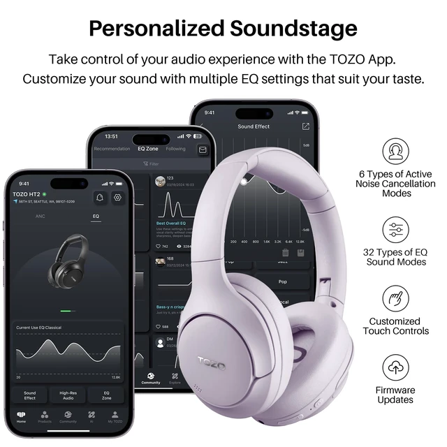 Alt view image 6 of 7 - Hybrid Active Noise Cancelling Headphones, Hi Res Audio | Wireless Over Ear Bluetooth Headset, 60H Playtime, Custom EQ via App Deep Bass Comfort Fit Ear Cups, for Home Office Travel