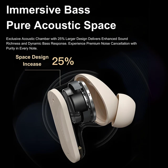 Alt view image 6 of 6 - in-Ear ANC Wireless Earbuds, 35dB Active Noise Canceling Bluetooth Headphones, 24H Playtime Hi-Fi Bass Earphones with IPX4 Waterproof, Built-in Mic for Travel Workout