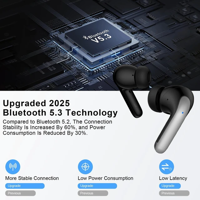 Alt view image 2 of 7 - Earbuds Bluetooth 5.3 in Ear Headphone for Samsung Galaxy S26 S25 | S24 Ultra S23 S22 S20 A16 A17 60H Playback LED Power Display IPX7 Waterproof Sports in Ear Earphone with Mic for iPhone 17/1
