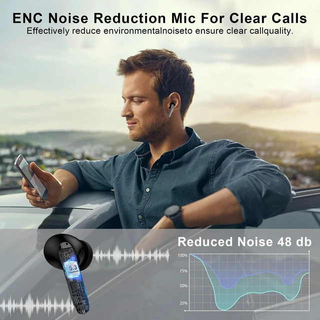 Alt view image 6 of 7 - Earbuds Bluetooth 5.3 in Ear Headphone for Samsung Galaxy S26 S25 | S24 Ultra S23 S22 S20 A16 A17 60H Playback LED Power Display IPX7 Waterproof Sports in Ear Earphone with Mic for iPhone 17/1
