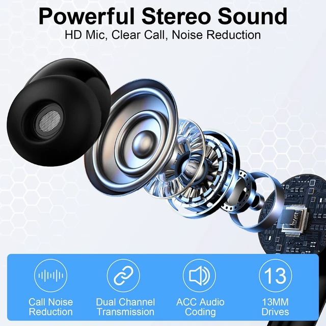 Alt view image 5 of 7 - Earbuds Bluetooth 5.3 in Ear Headphone for Samsung Galaxy S26 S25 | S24 Ultra S23 S22 S20 A16 A17 60H Playback LED Power Display IPX7 Waterproof Sports in Ear Earphone with Mic for iPhone 17/1