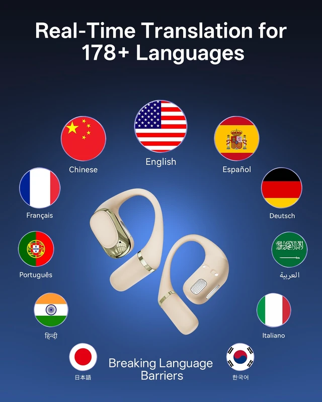 Alt view image 2 of 7 - AI Translation Earbuds Real Time, 4-in-1 Open Ear Earbuds for Travel | 178 Languages Translator Ear Buds for Meeting Learning, Audifonos Traductores Inglés Español, IPX7, Clear Calls, 50H Playtime