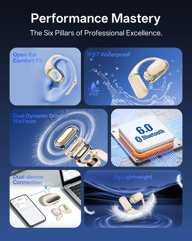 Alt view image 7 of 7 - AI Translation Earbuds Real Time, 4-in-1 Open Ear Earbuds for Travel | 178 Languages Translator Ear Buds for Meeting Learning, Audifonos Traductores Inglés Español, IPX7, Clear Calls, 50H Playtime