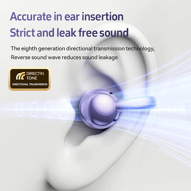Alt view image 7 of 7 - Clip on Earbuds for Small Ears, Open Ear Wireless Bluetooth 5.4 Headphones, 40H Playtime Air Conduction, Comfort Fit for Glasses, Waterproof Sport Ear Buds with Digital Display & MIC