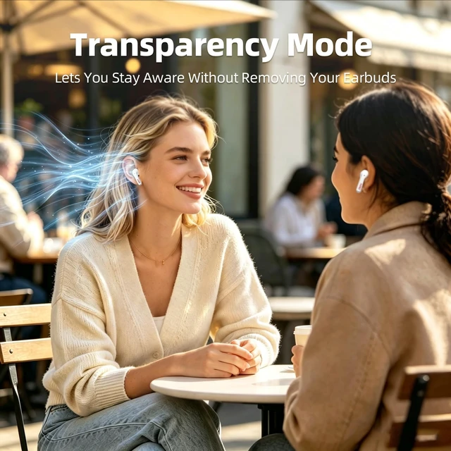 Alt view image 6 of 7 - Duo Wireless Earbuds with LED Display, ANC Noise Cancellation,Big Bass | ANC/Transparency/Normal Modes, Bluetooth 5.4, ENC Noise Cancelling Mic, IPX4 Waterproof Ear Buds for Sports, Phone, Tablet