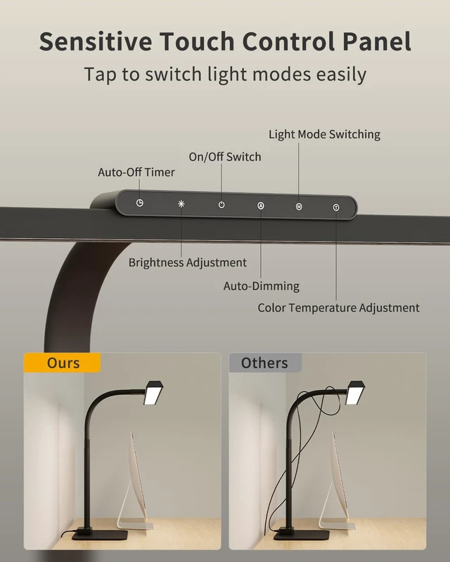 Alt view image 6 of 7 - Professional Craft & Artist Lamp, 23.6" Wide LED Workspace Light | 24W Dimmable Architect Desk Lamp with 95 CRI for Sewing, Drawing, Painting, Puzzle and Large Desk Work