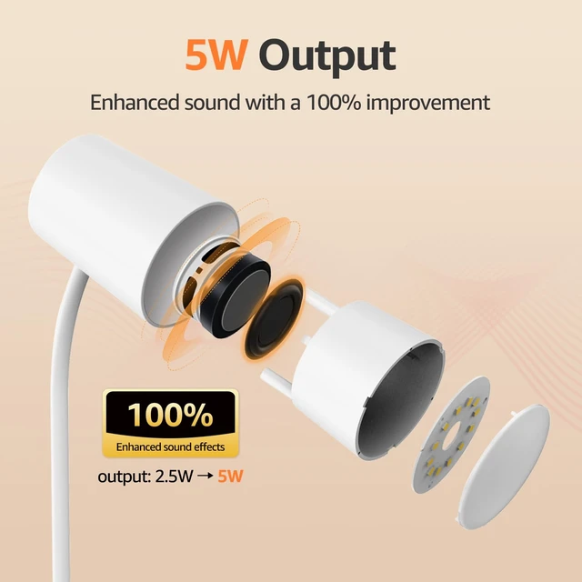 Alt view image 5 of 7 - 3-in-1 LED Desk Lamp with Bluetooth Speaker and 15W Max Wireless Charger, 360° Adjustable Night Light, 3 Lighting Modes, for Working, Studying, Reading, Writing (White)