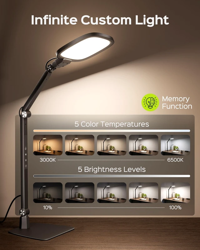 Alt view image 4 of 7 - LED Desk Lamps for Home Office, 18W Bright Soft Video Conference Lighting | 50+ Light Modes, Eye-Care, Glare-Free, Memory & Timer Func, Upgrade Desk Light for Reading, Zoom, Streaming, Study, Craft