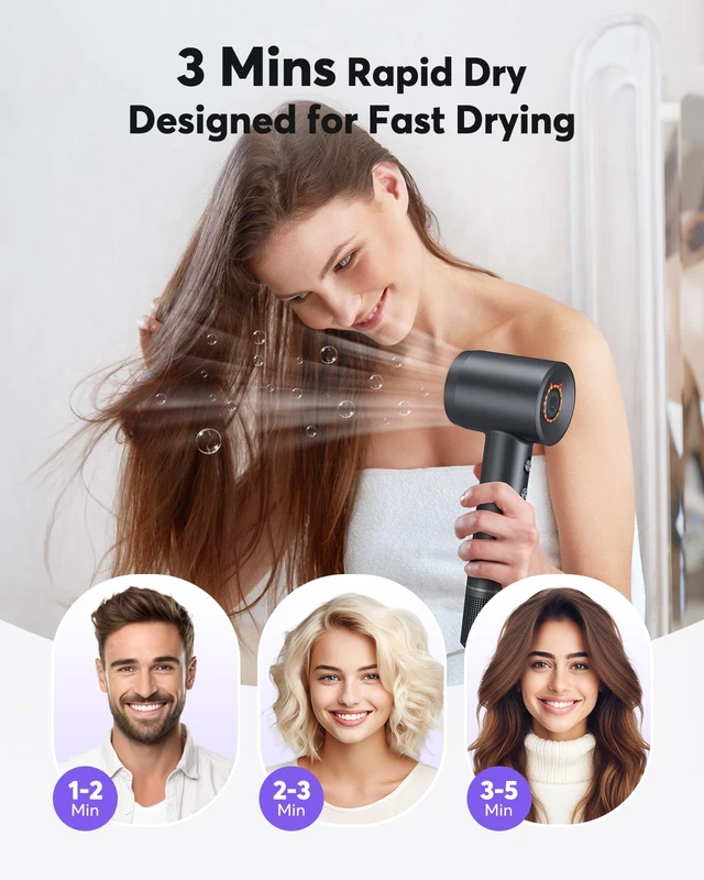 Alt view image 2 of 7 - Hair Dryer - Ionic Blow Dryer with Concentrator for All Hair Types,110000 RPM High-Speed Fast Drying Lightweight and Quiet, 200 Million Negative Ions Dryer with Thermo-Control (1500w)
